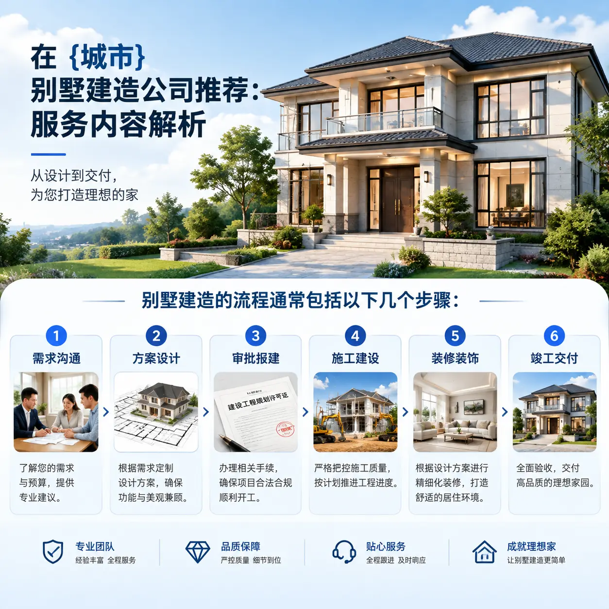 在 绥阳 别墅建造公司推荐：服务内容解析